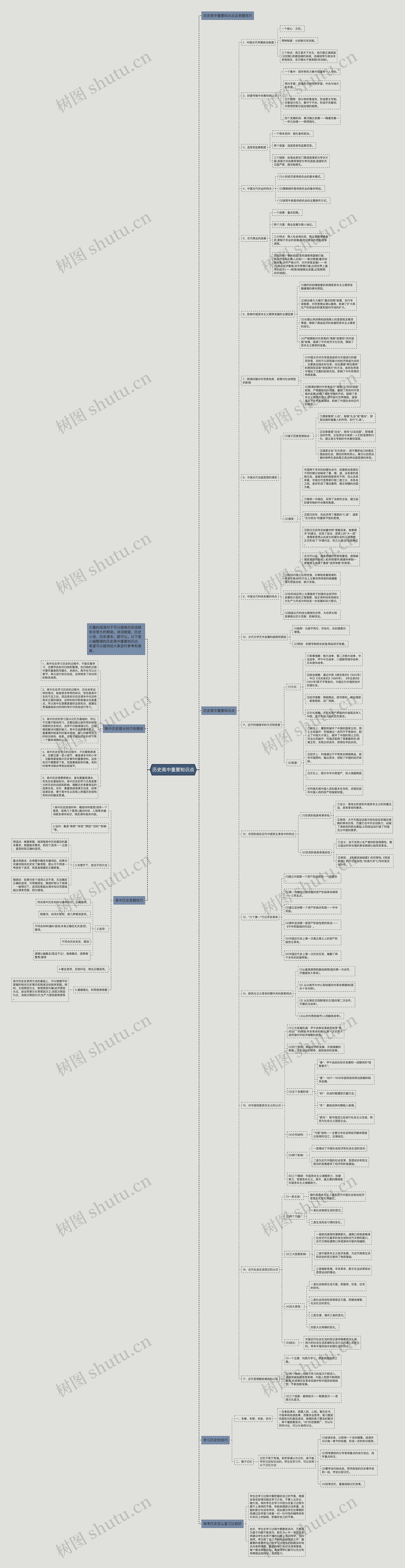 历史高中重要知识点