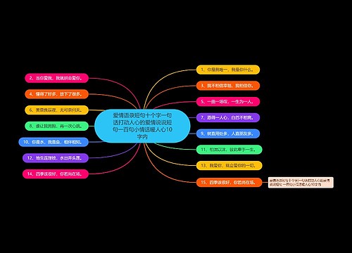 爱情语录短句十个字一句话打动人心的爱情说说短句一百句小情话暖人心10字内