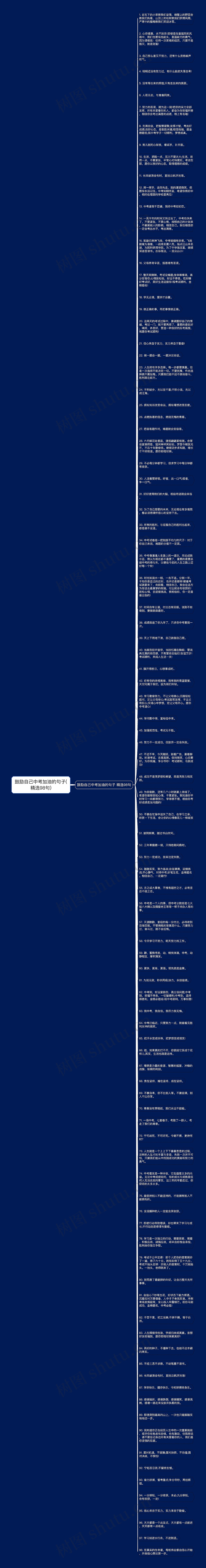 鼓励自己中考加油的句子(精选98句)思维导图