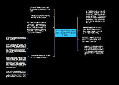 IELTS考试成绩迟迟不能突破7，这份官方学习建议你得收藏了！