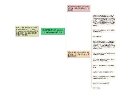 雅思防疫:British Council北京机考中心国贸商圈