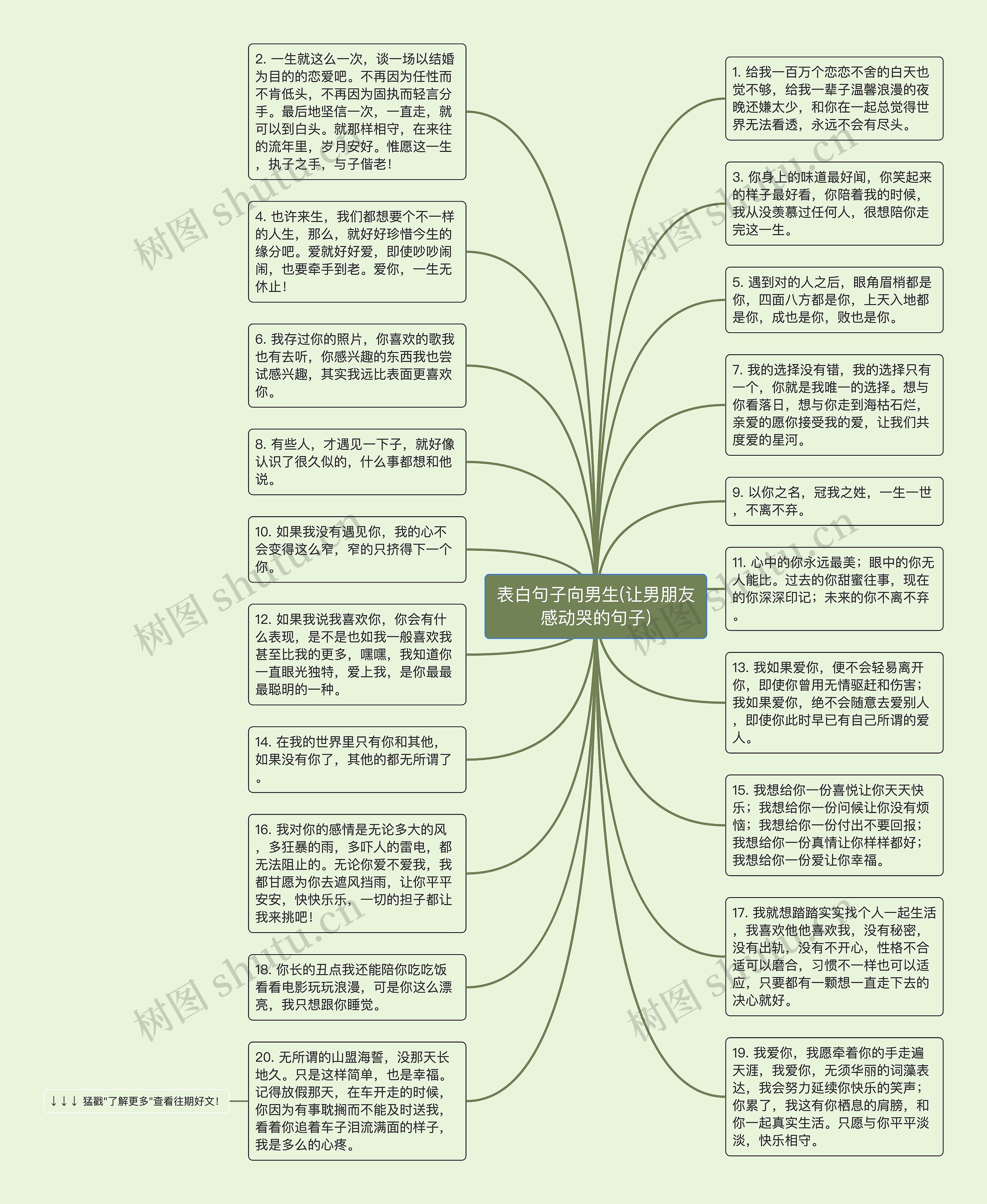 表白句子向男生(让男朋友感动哭的句子)