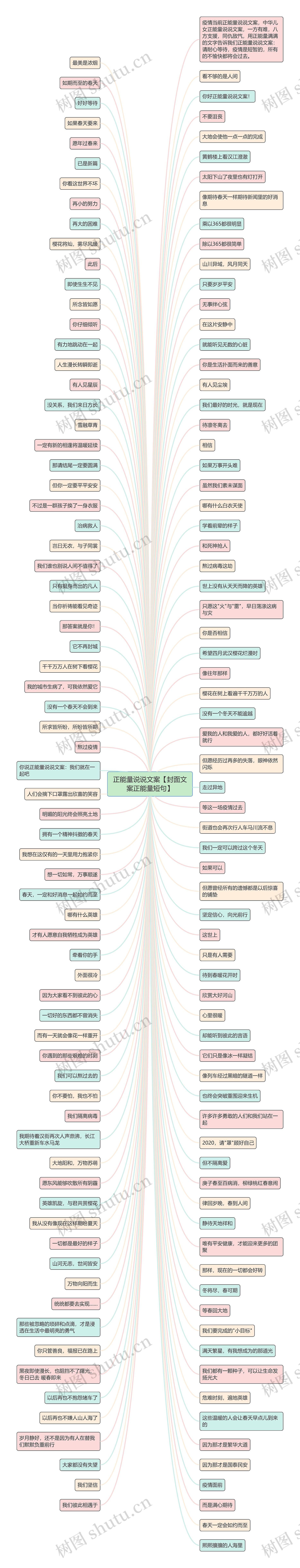 正能量说说文案【封面文案正能量短句】