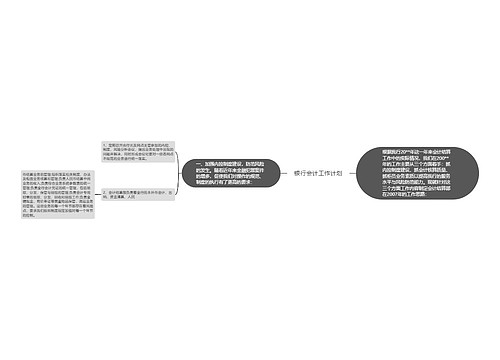 银行会计工作计划