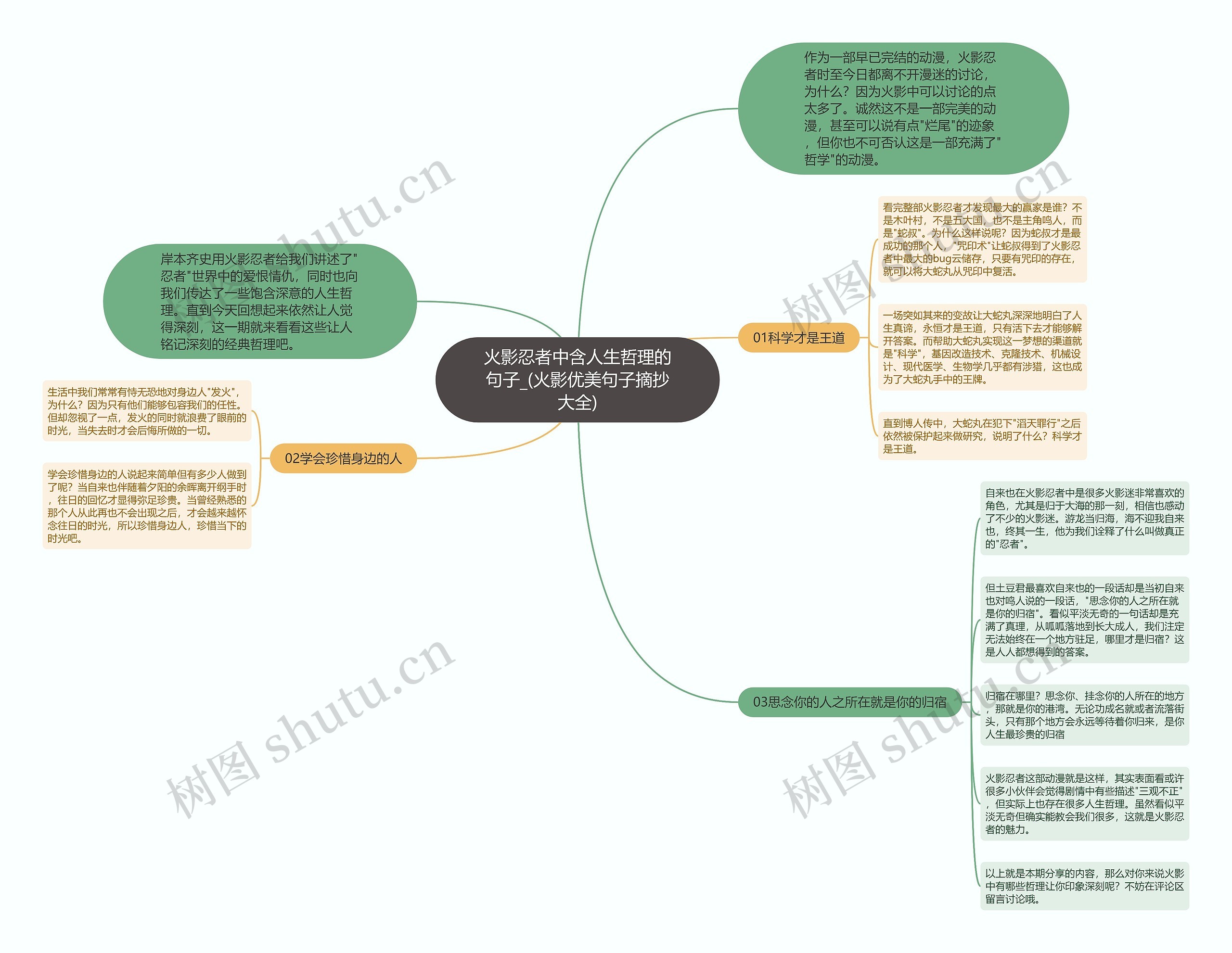 火影忍者中含人生哲理的句子_(火影优美句子摘抄大全)