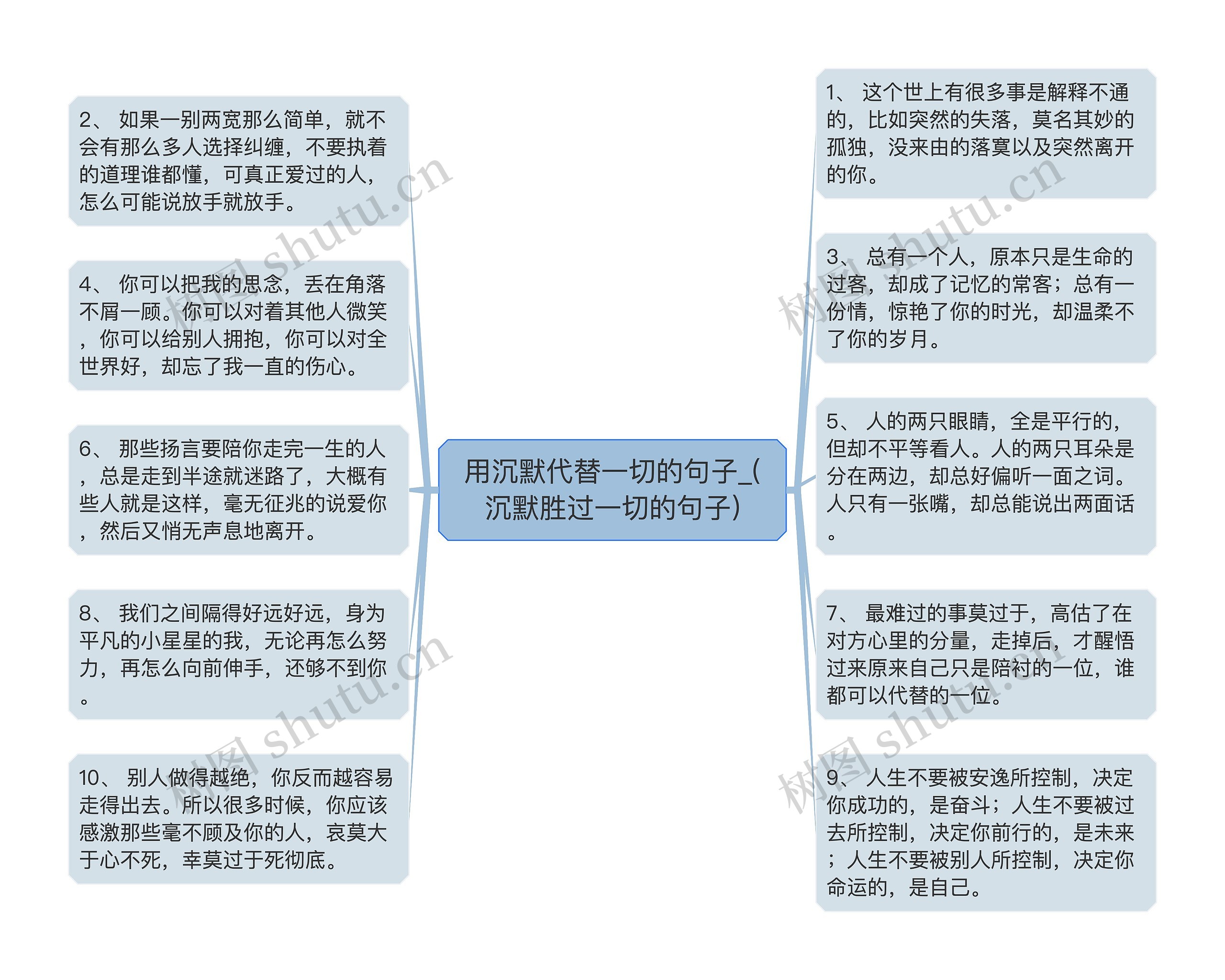 用沉默代替一切的句子_(沉默胜过一切的句子)