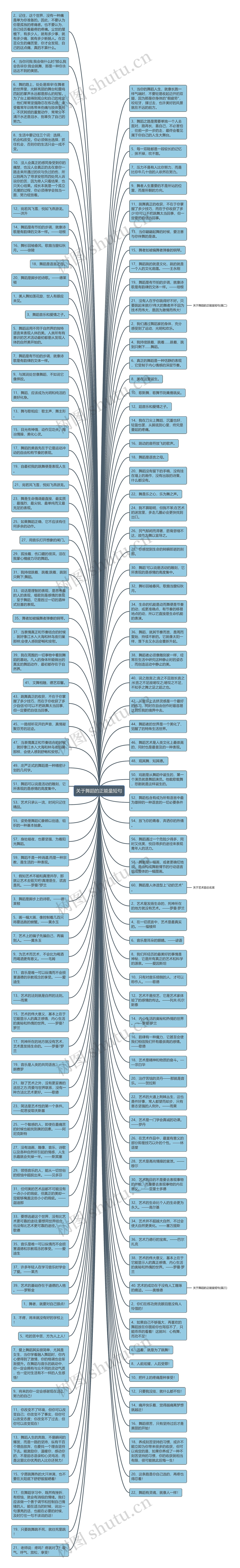 关于舞蹈的正能量短句