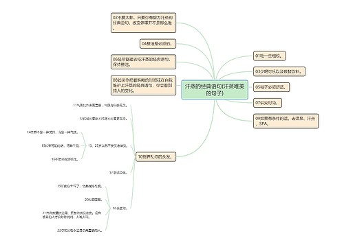 汗蒸的经典语句(汗蒸唯美的句子)