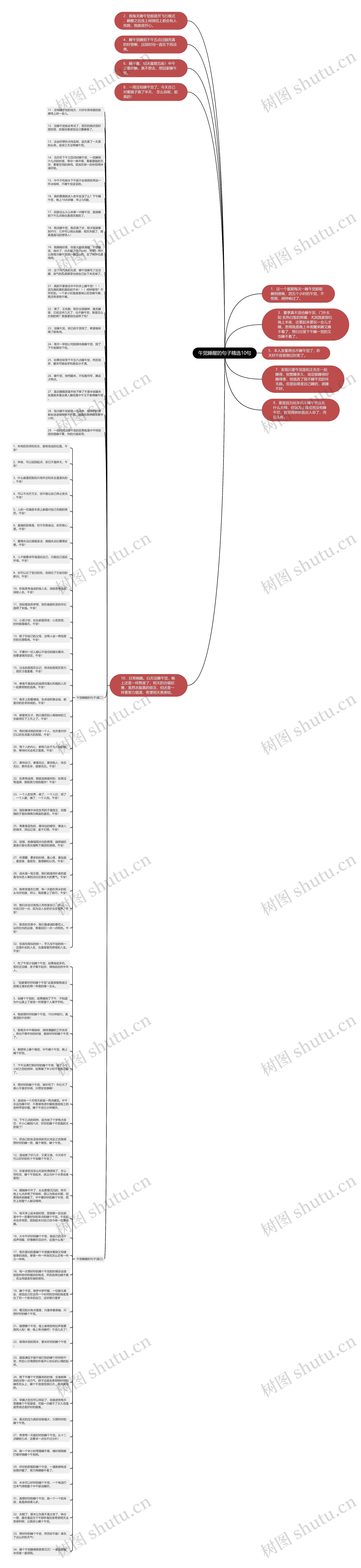 午觉睡醒的句子精选10句思维导图