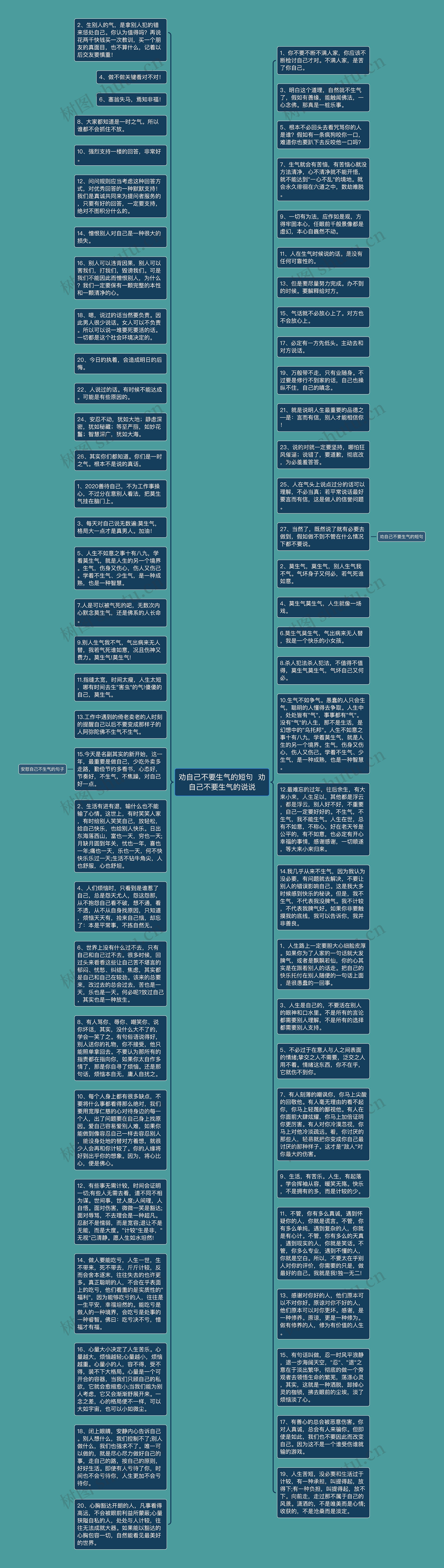 劝自己不要生气的短句  劝自己不要生气的说说