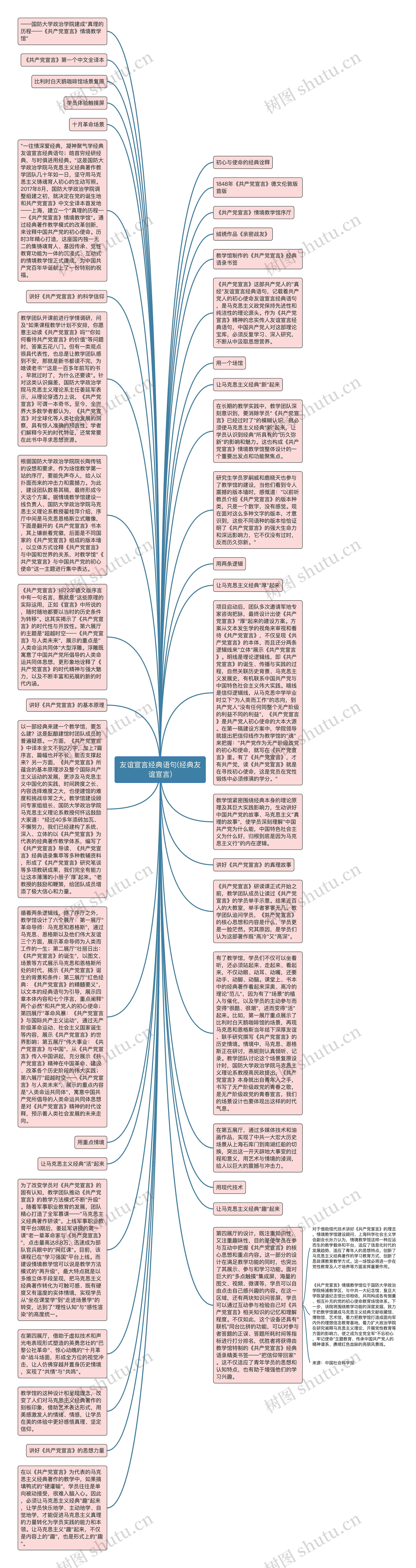 友谊宣言经典语句(经典友谊宣言)