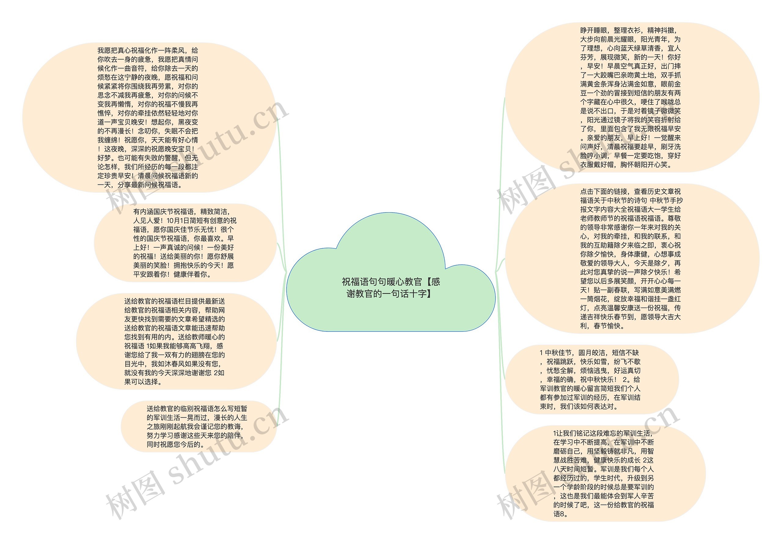 祝福语句句暖心教官【感谢教官的一句话十字】