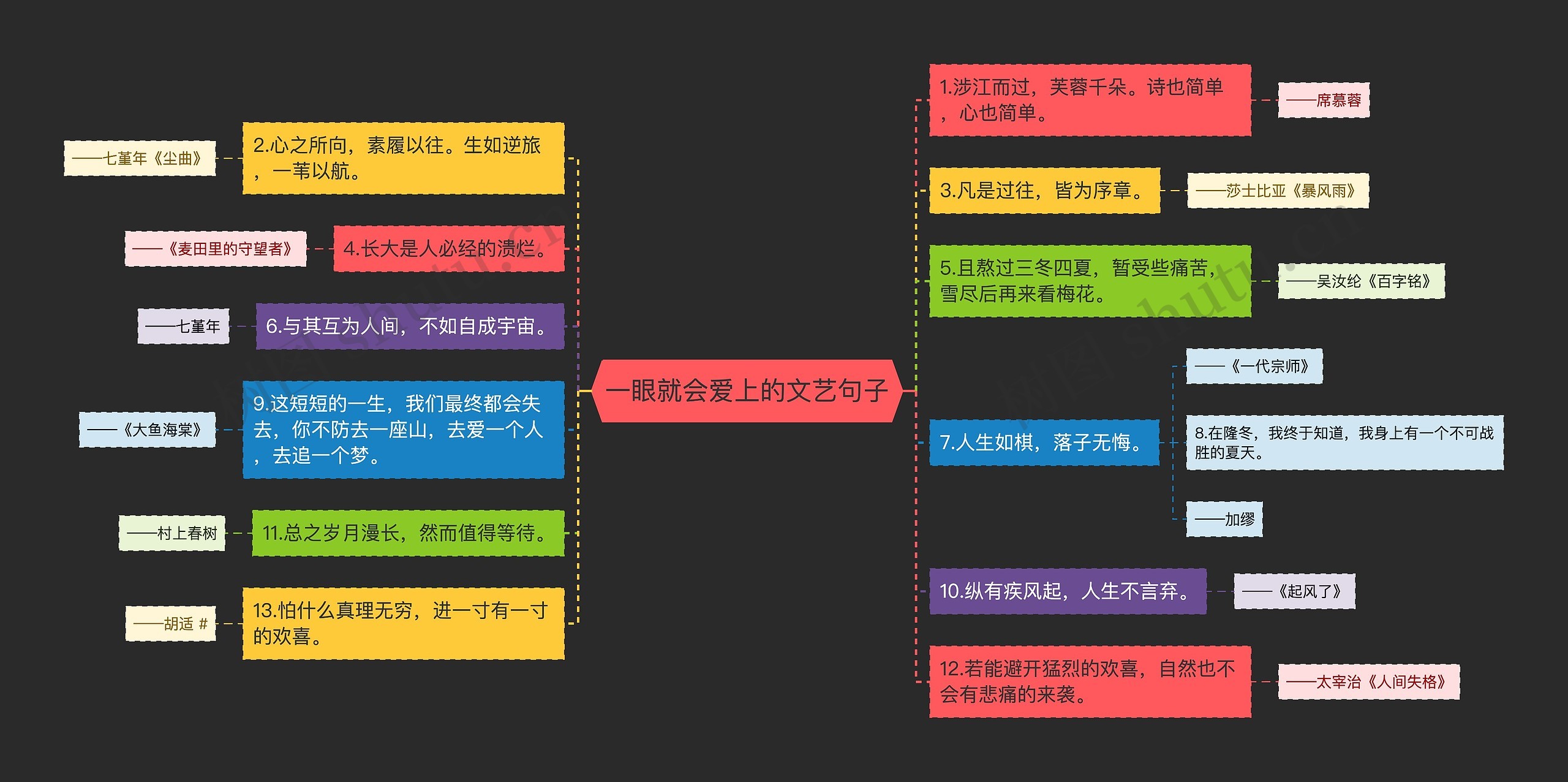 一眼就会爱上的文艺句子