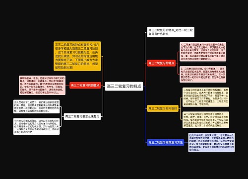 高三二轮复习的特点