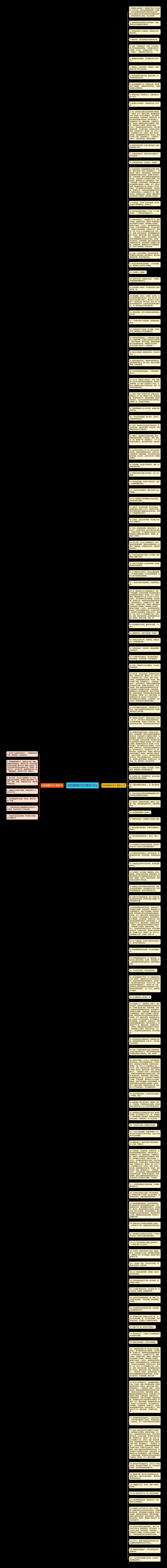 他的眼睛的句子精选134句思维导图