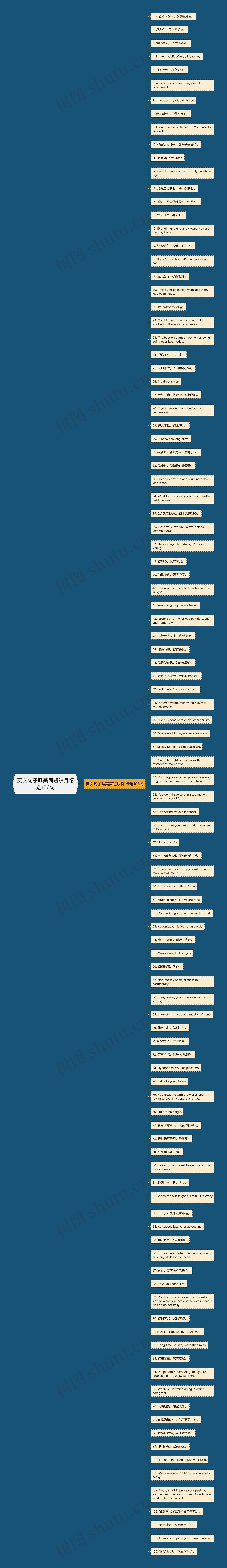 英文句子唯美简短纹身精选106句思维导图