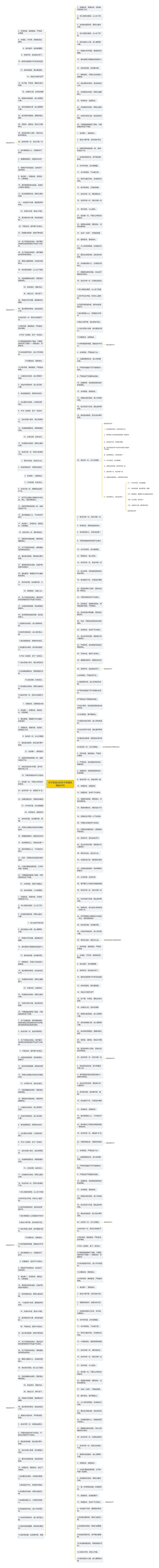 关于防溺水的句子有哪些精选29句 关于防溺水的句子有哪些精选29句