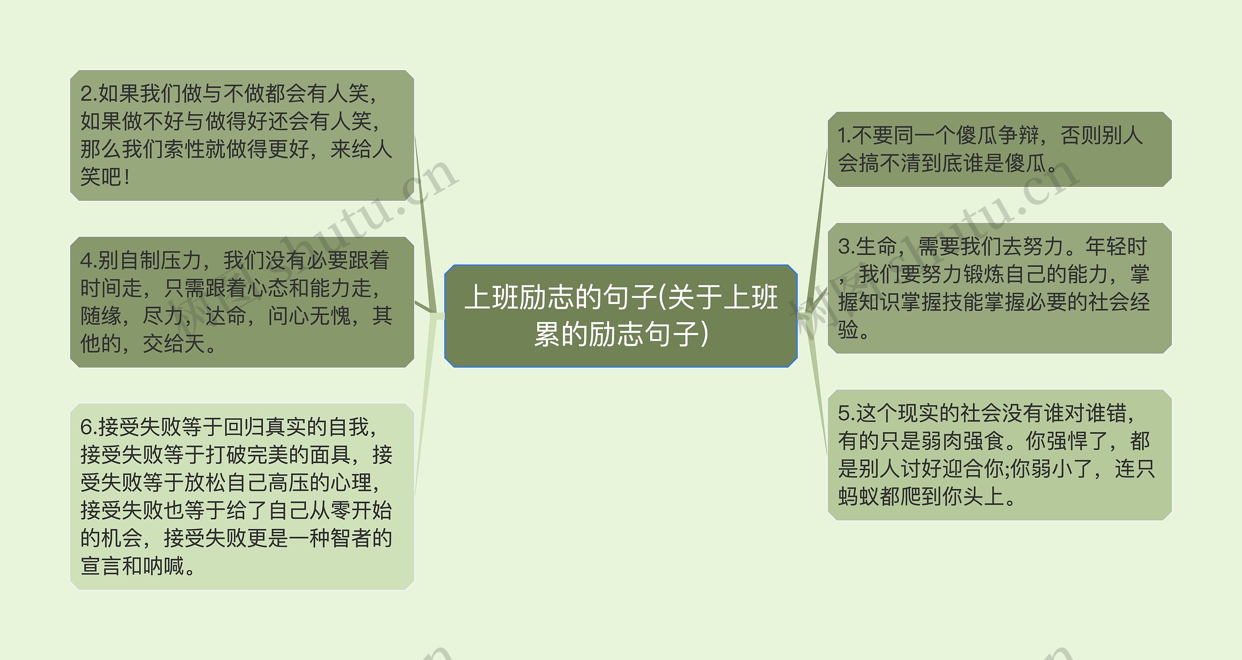 上班励志的句子(关于上班累的励志句子)
