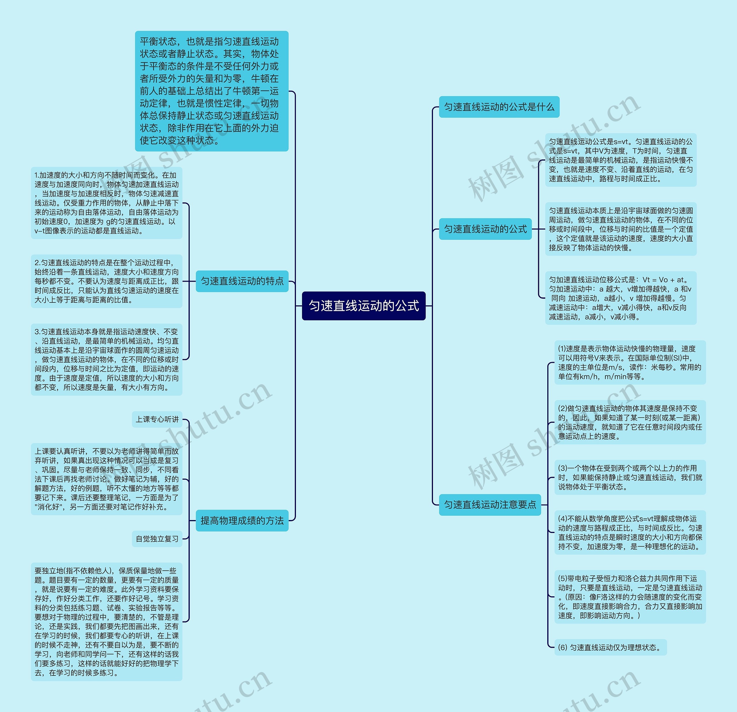 匀速直线运动的公式