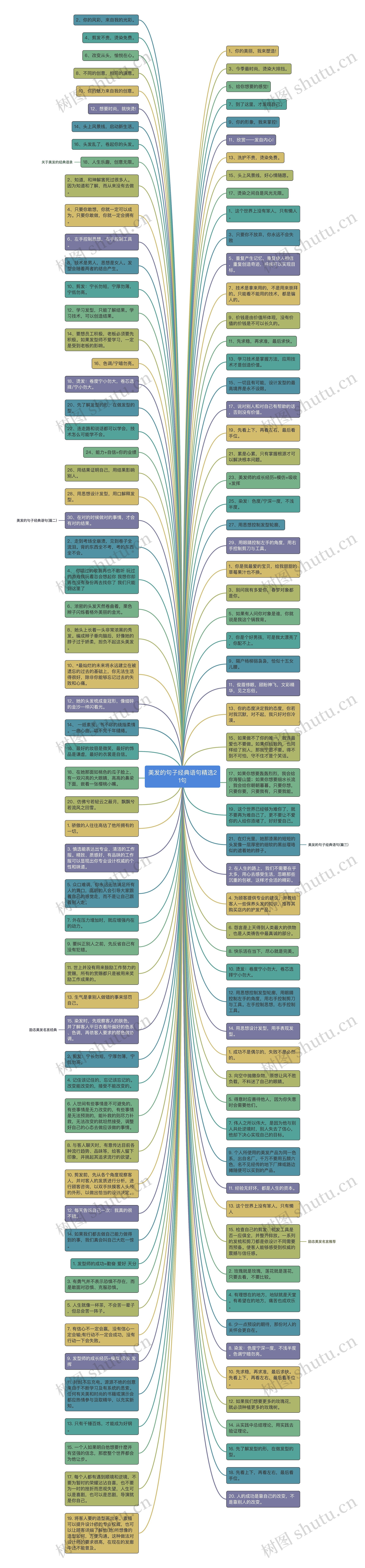 美发的句子经典语句精选21句