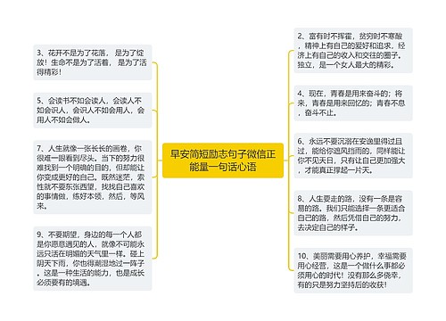 早安简短励志句子微信正能量一句话心语