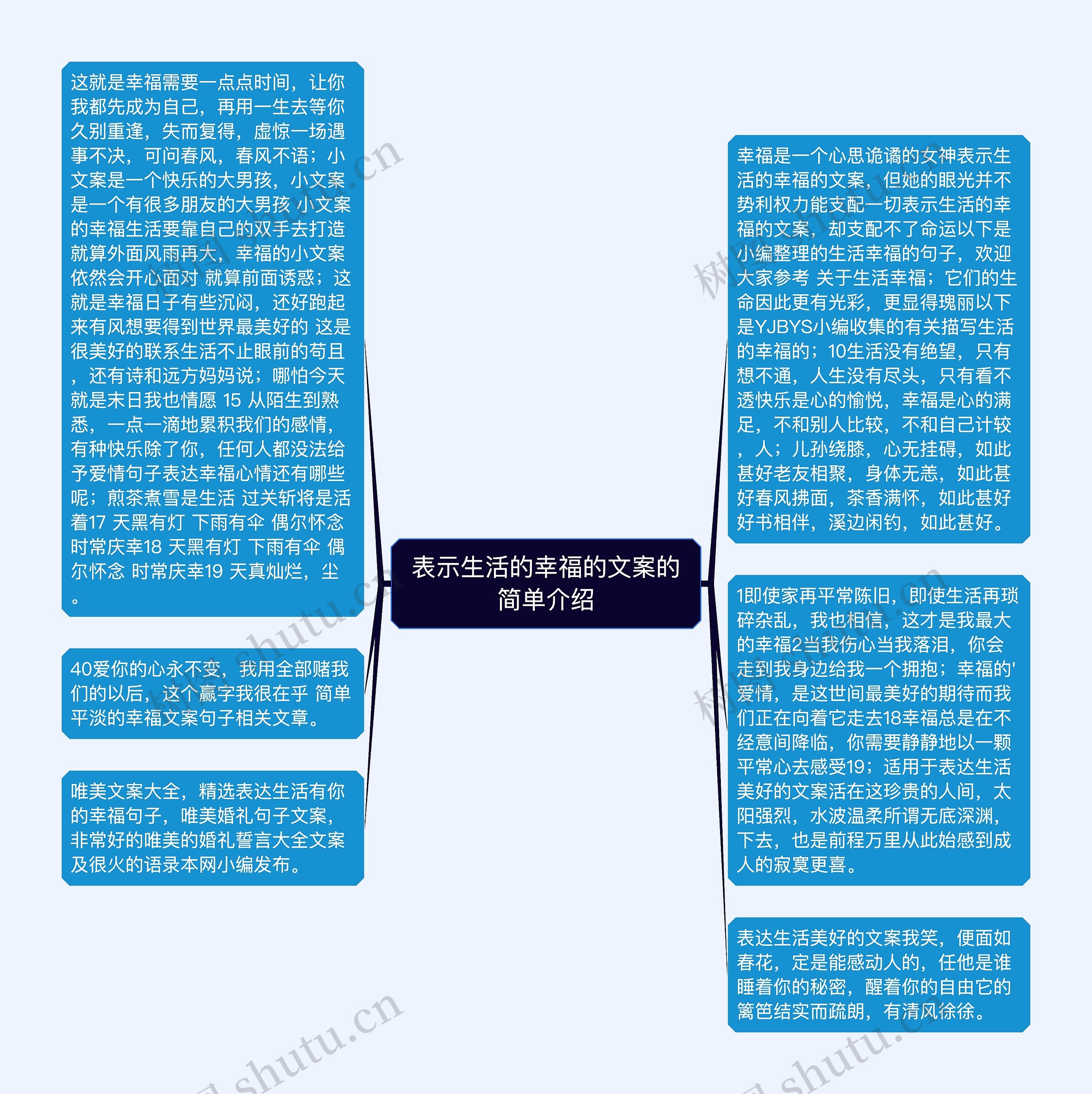 表示生活的幸福的文案的简单介绍