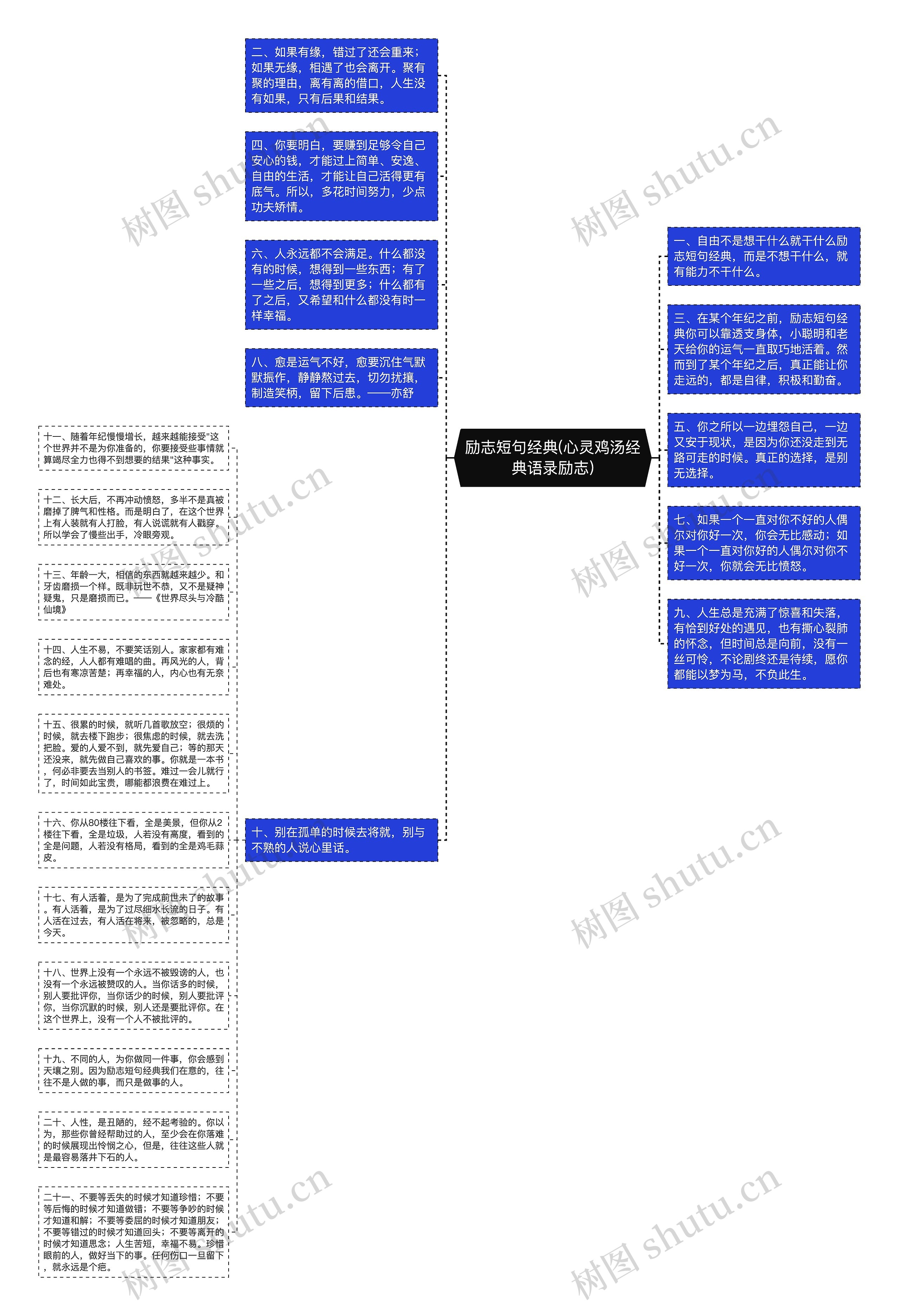 励志短句经典(心灵鸡汤经典语录励志)