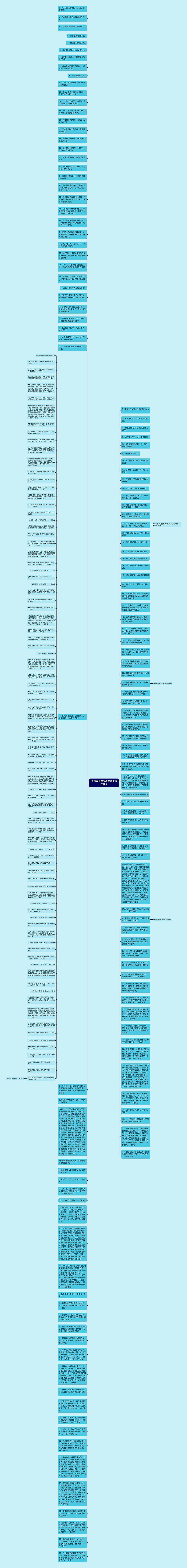 争做好少年的名言名句精选12句思维导图
