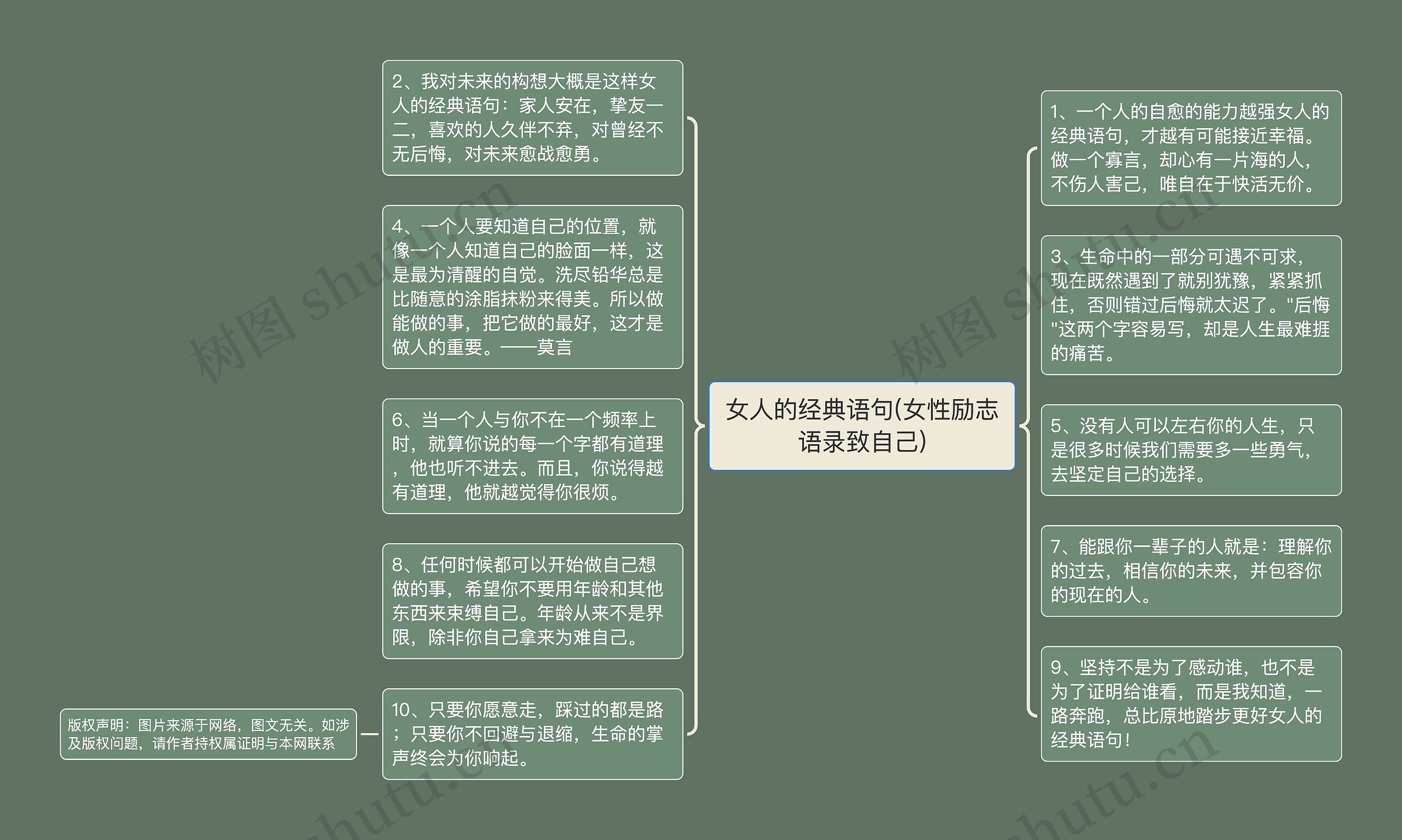 女人的经典语句(女性励志语录致自己)