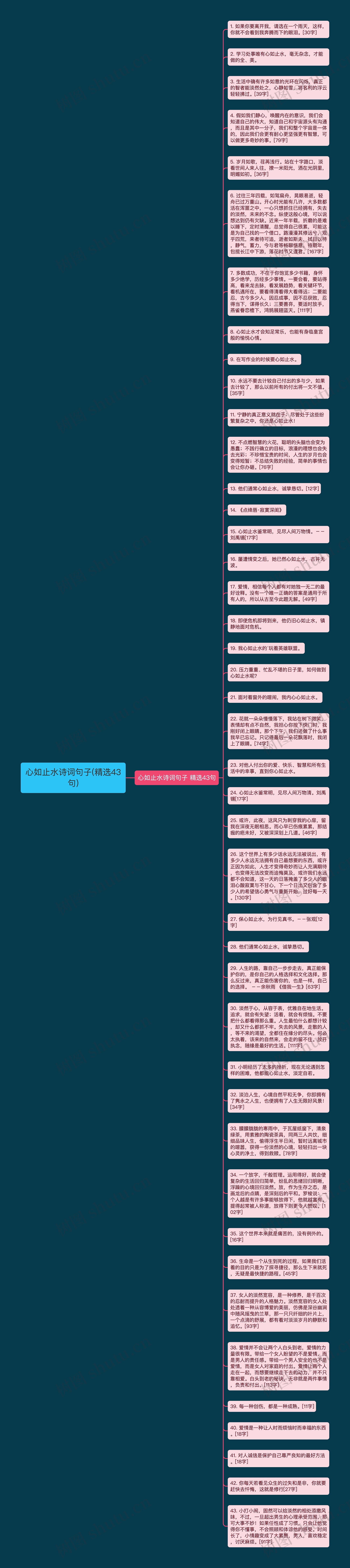 心如止水诗词句子(精选43句)