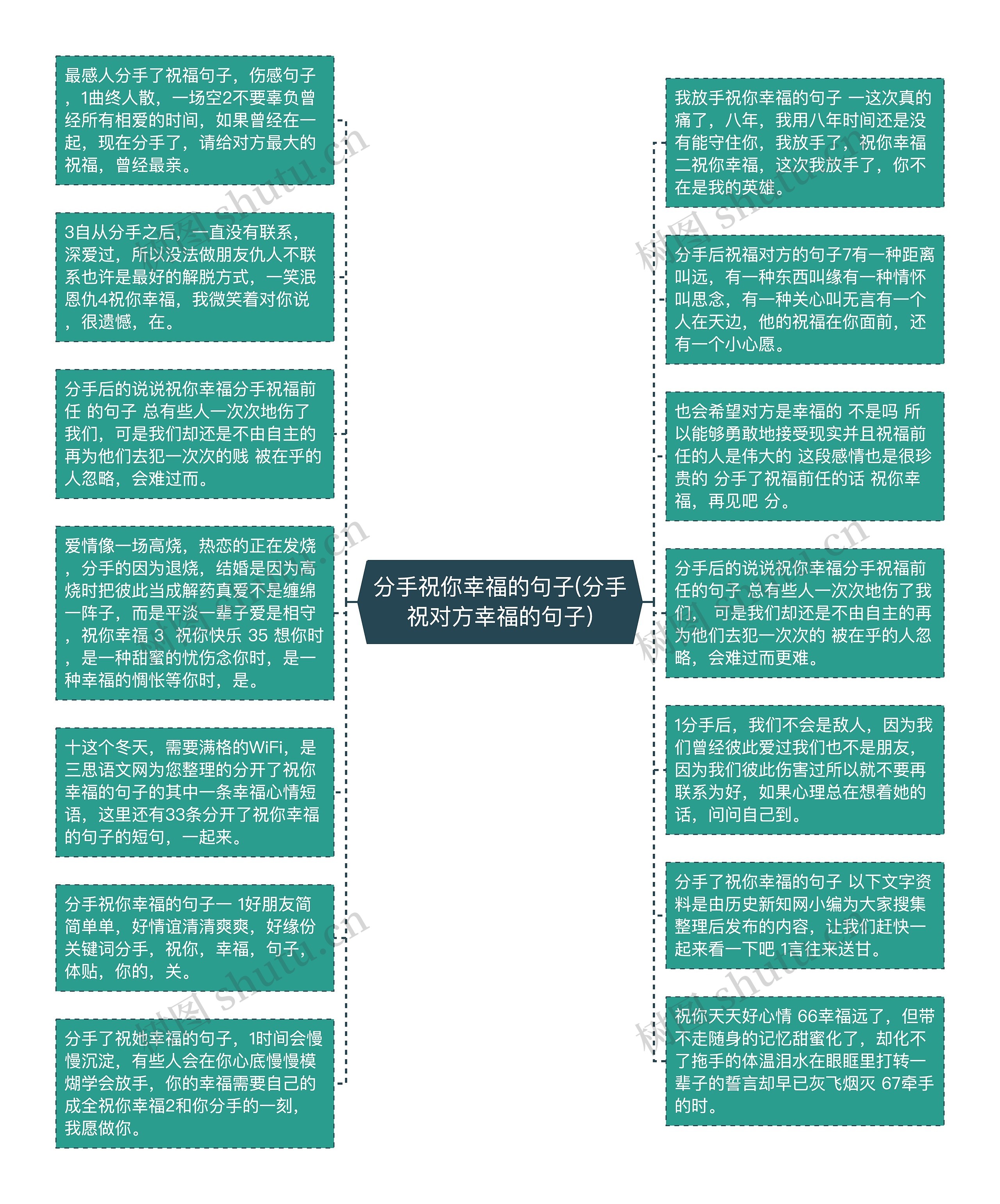 分手祝你幸福的句子(分手祝对方幸福的句子)