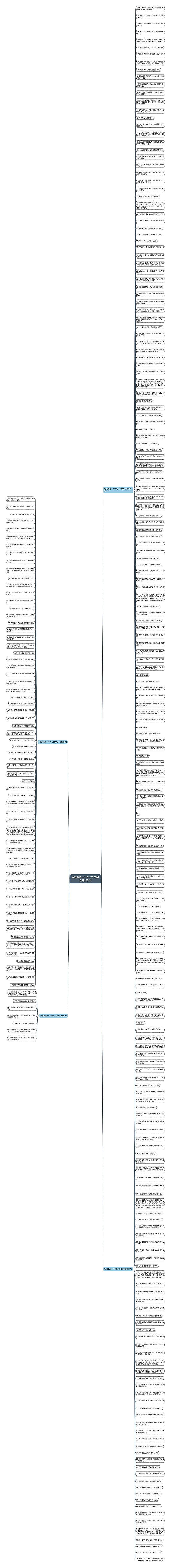 用就像造一个句子二年级(必备273句)思维导图
