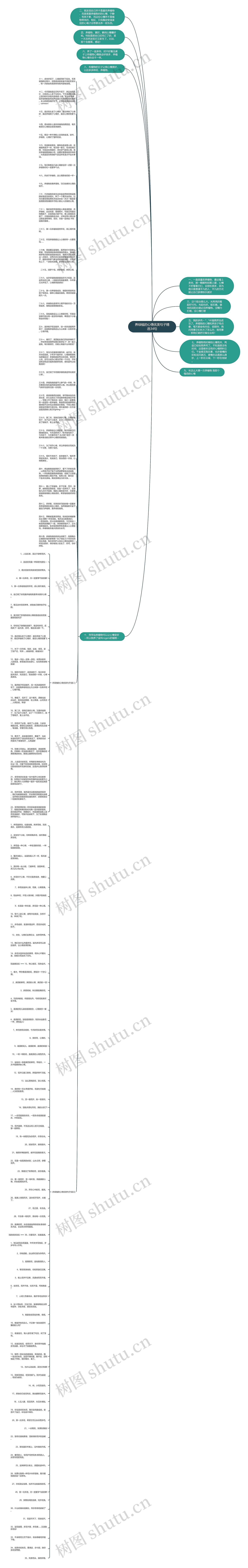 养绿植的心情优美句子精选34句思维导图