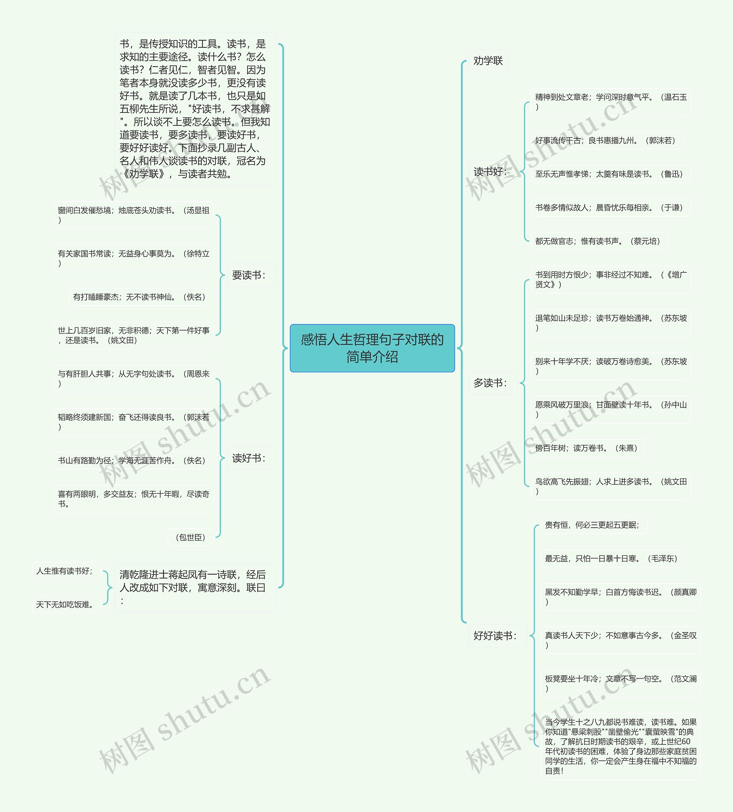 感悟人生哲理句子对联的简单介绍