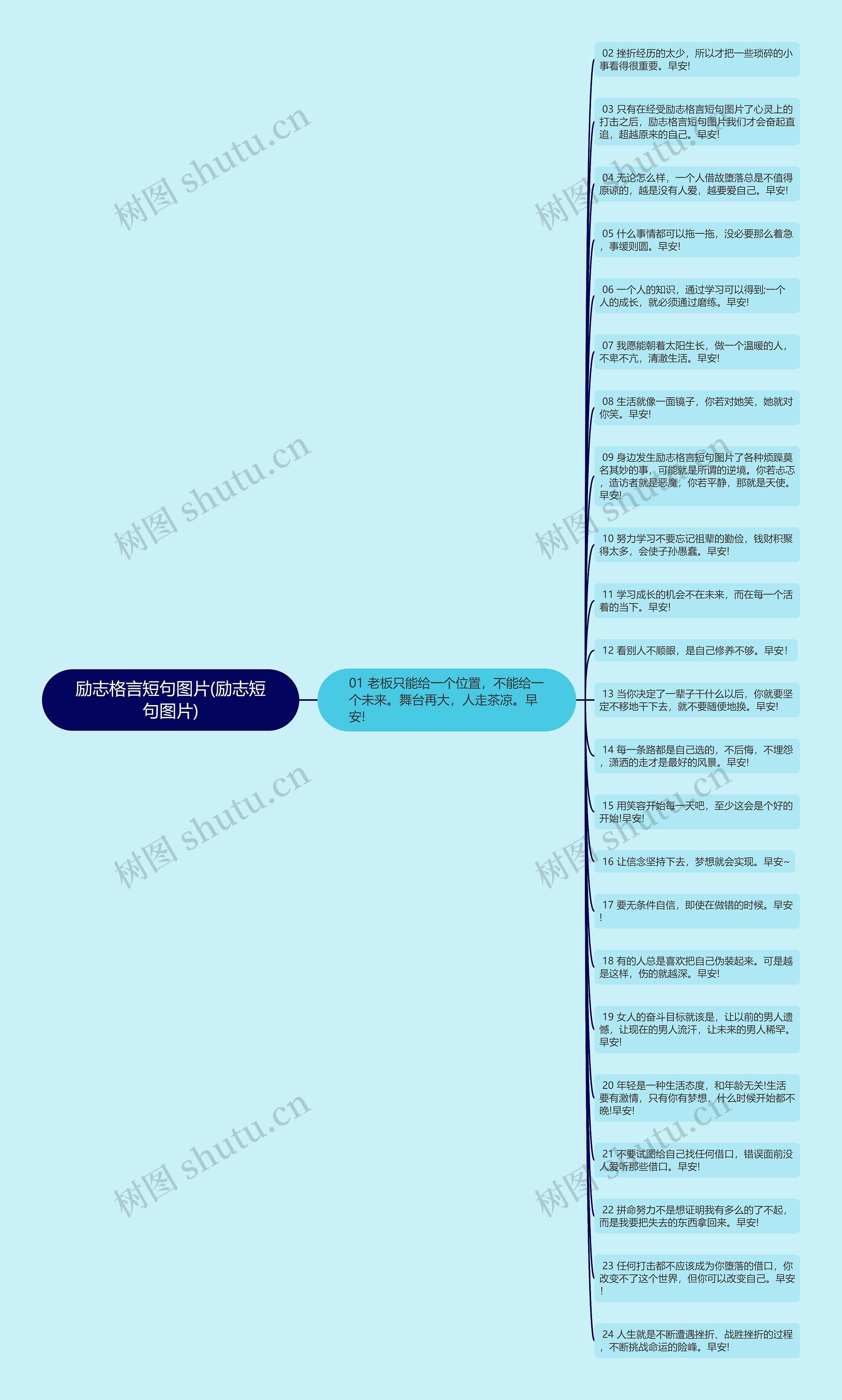 励志格言短句图片(励志短句图片)