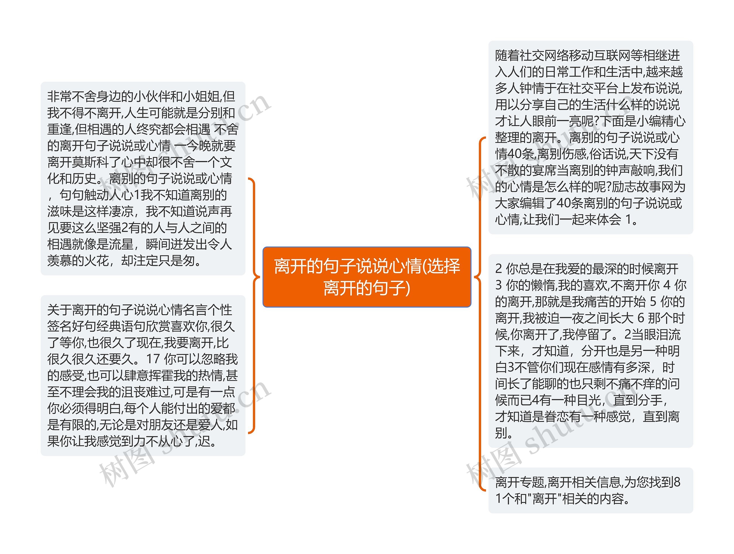 离开的句子说说心情(选择离开的句子)