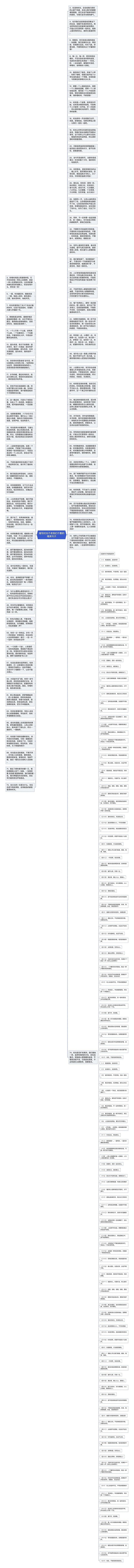 描写时光不老我们不散的唯美句子思维导图