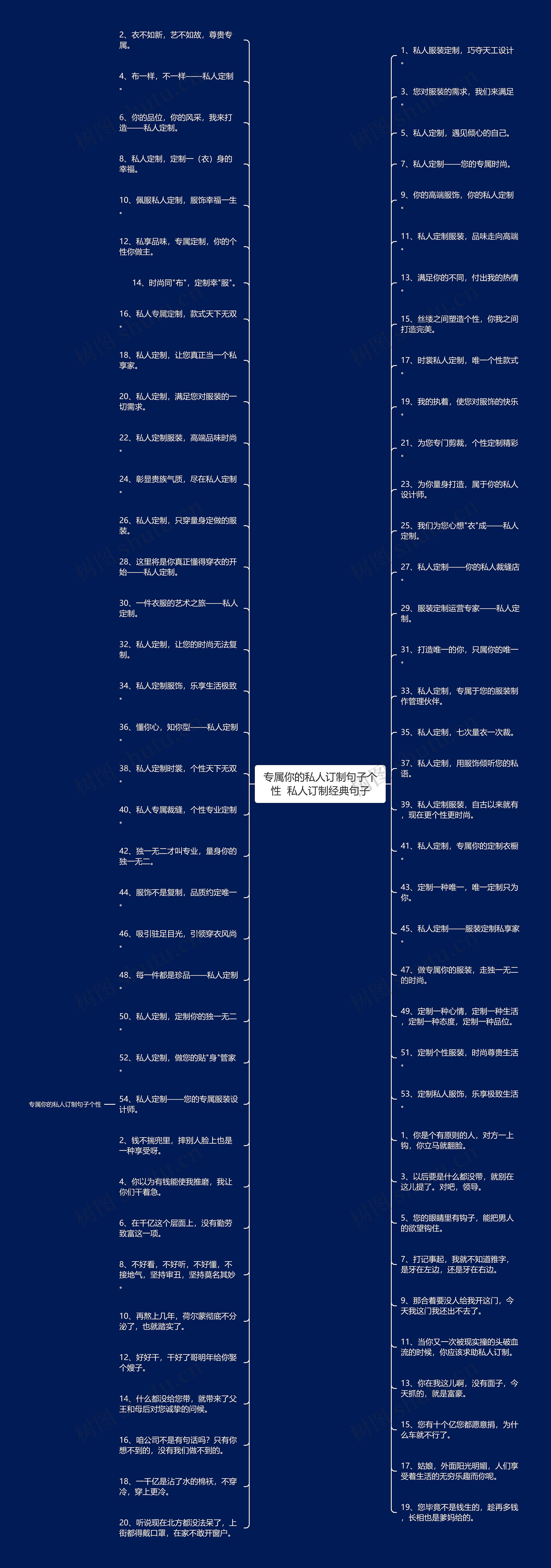 专属你的私人订制句子个性  私人订制经典句子