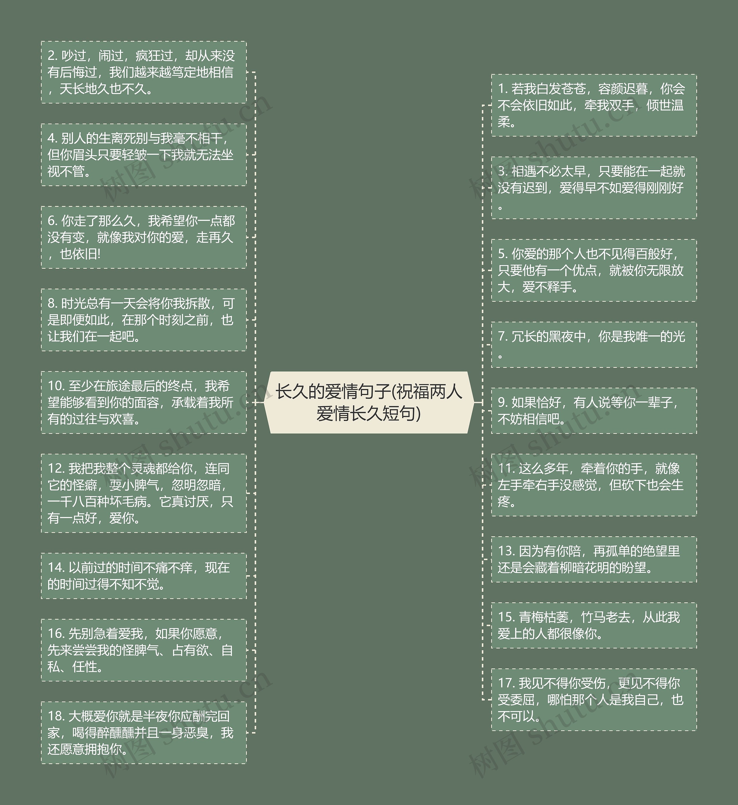 长久的爱情句子(祝福两人爱情长久短句) 长久的爱情句子(祝福两人爱情长久短句)