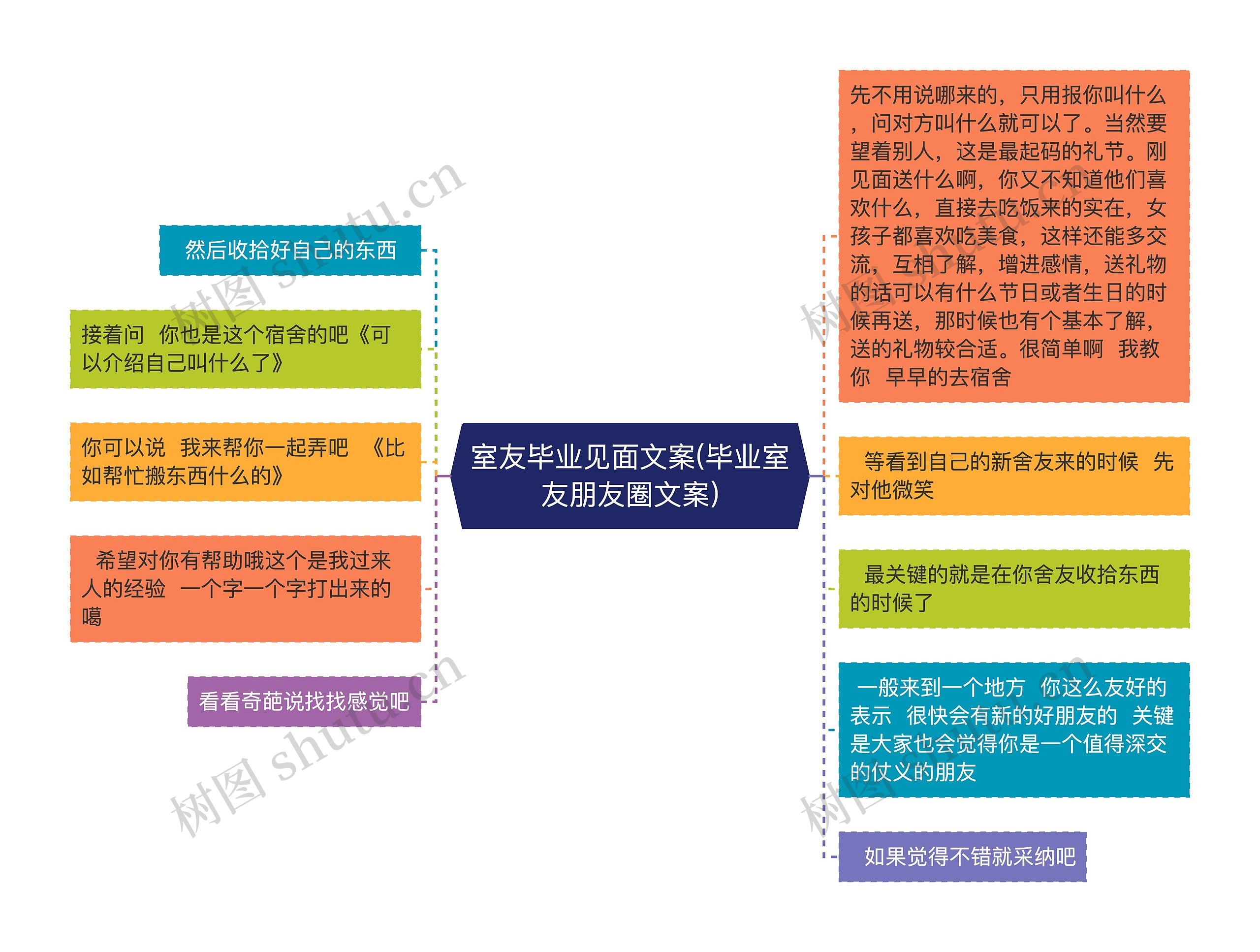 室友毕业见面文案(毕业室友朋友圈文案)