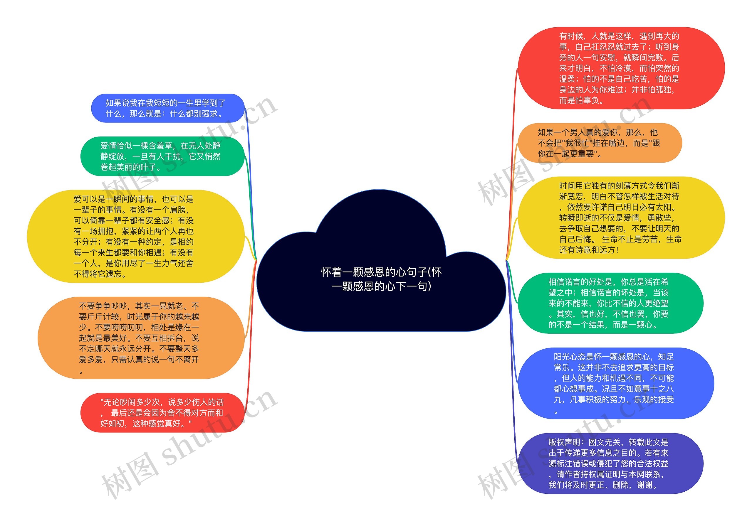 怀着一颗感恩的心句子(怀一颗感恩的心下一句)