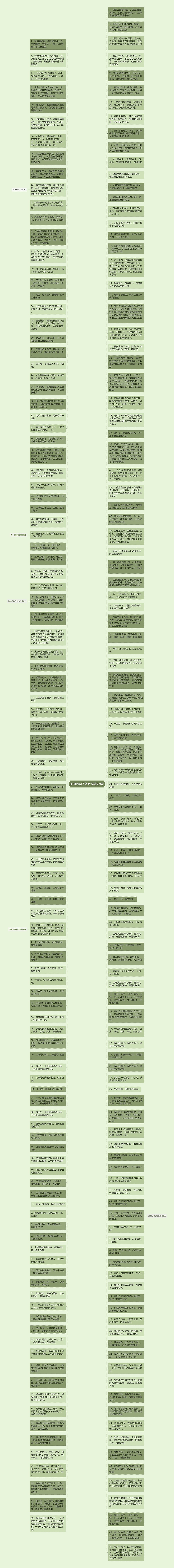 加班的句子怎么说精选9句思维导图