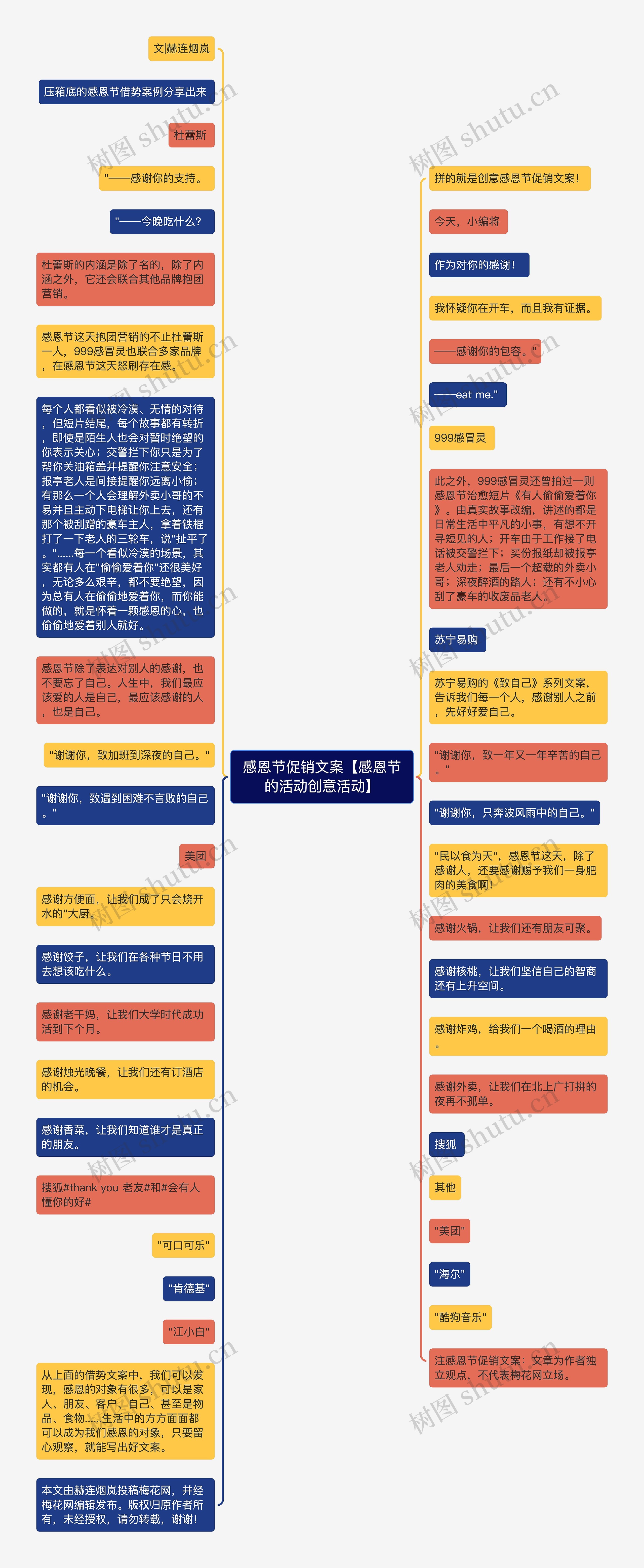 感恩节促销文案【感恩节的活动创意活动】