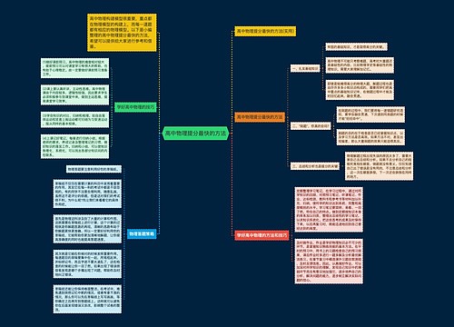 高中物理提分最快的方法