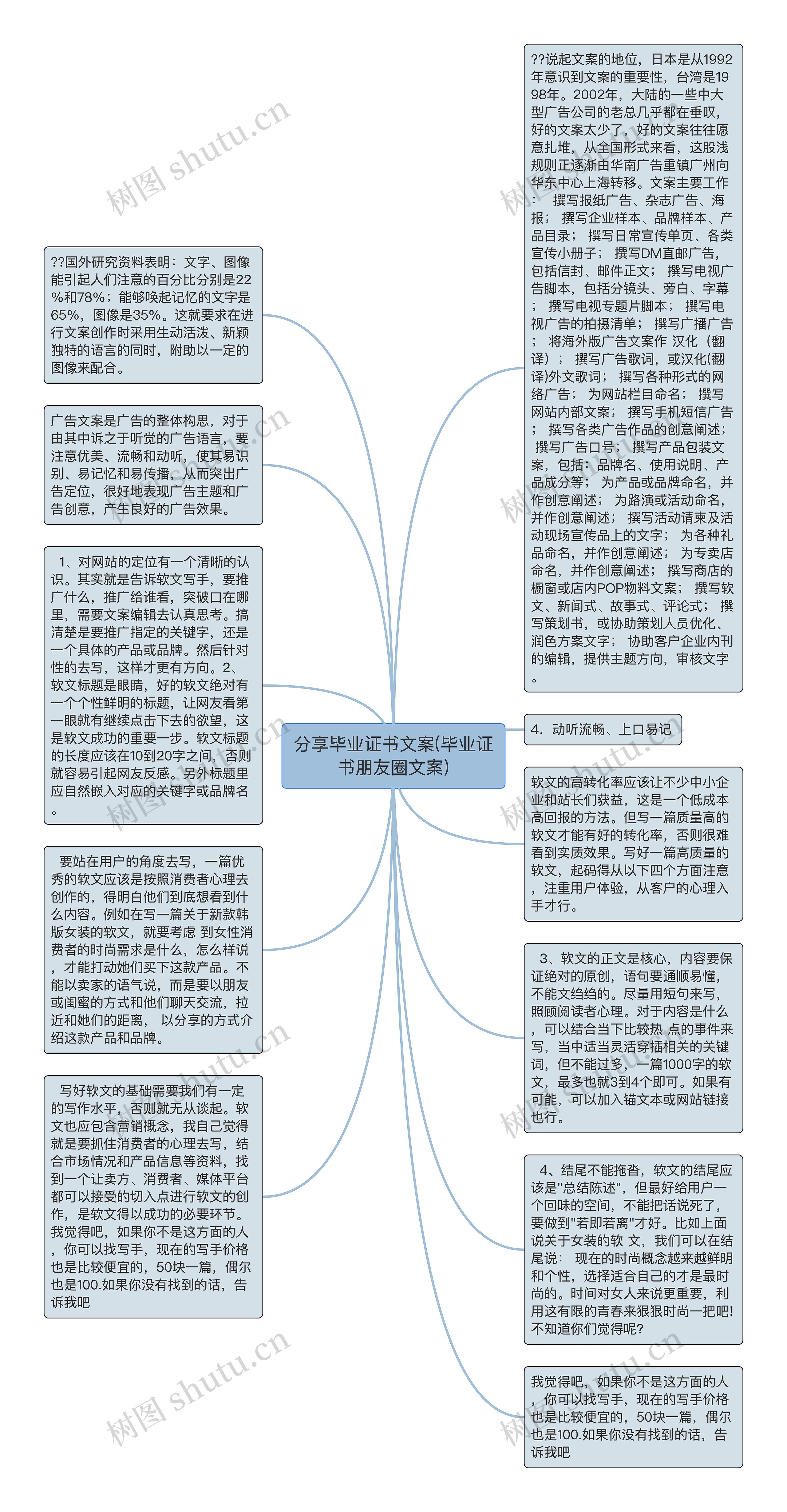 分享毕业证书文案(毕业证书朋友圈文案)