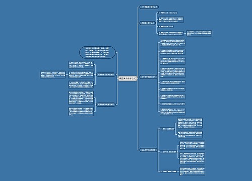 椭圆高中数学公式思维导图