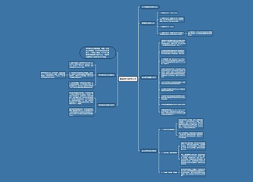 椭圆高中数学公式 椭圆高中数学公式