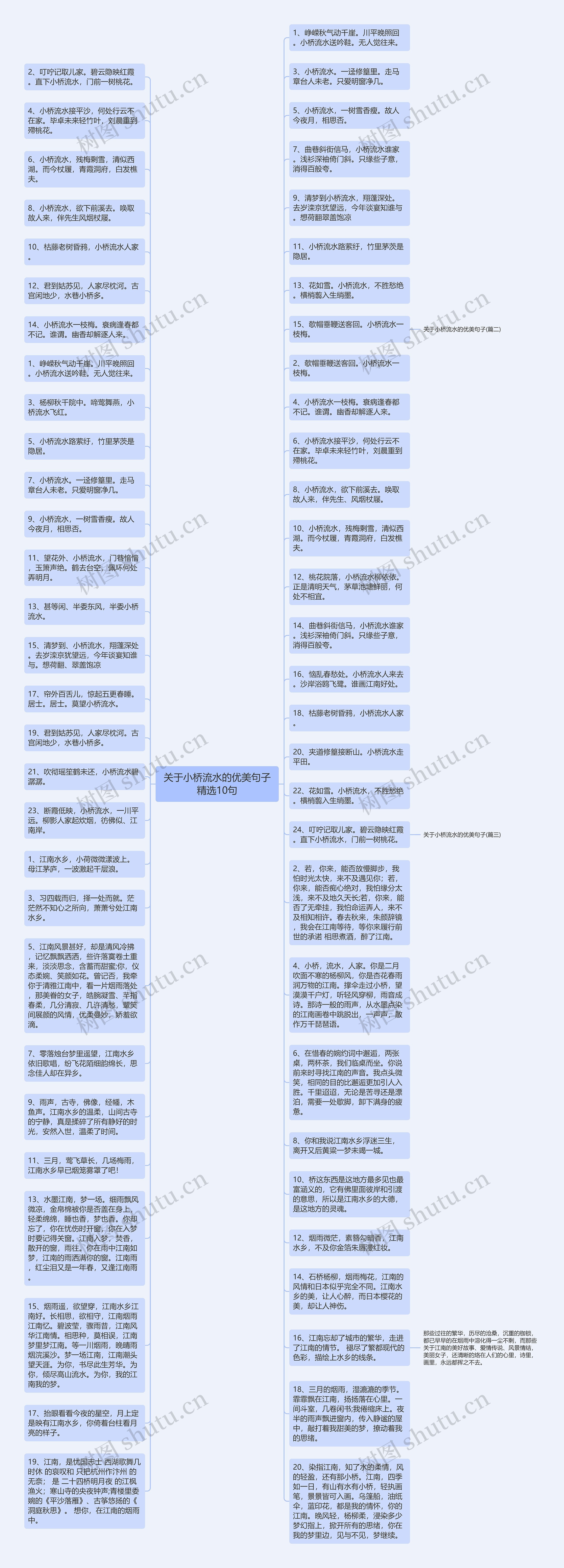 关于小桥流水的优美句子精选10句