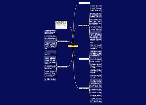 高一下学期末语文作文思维导图