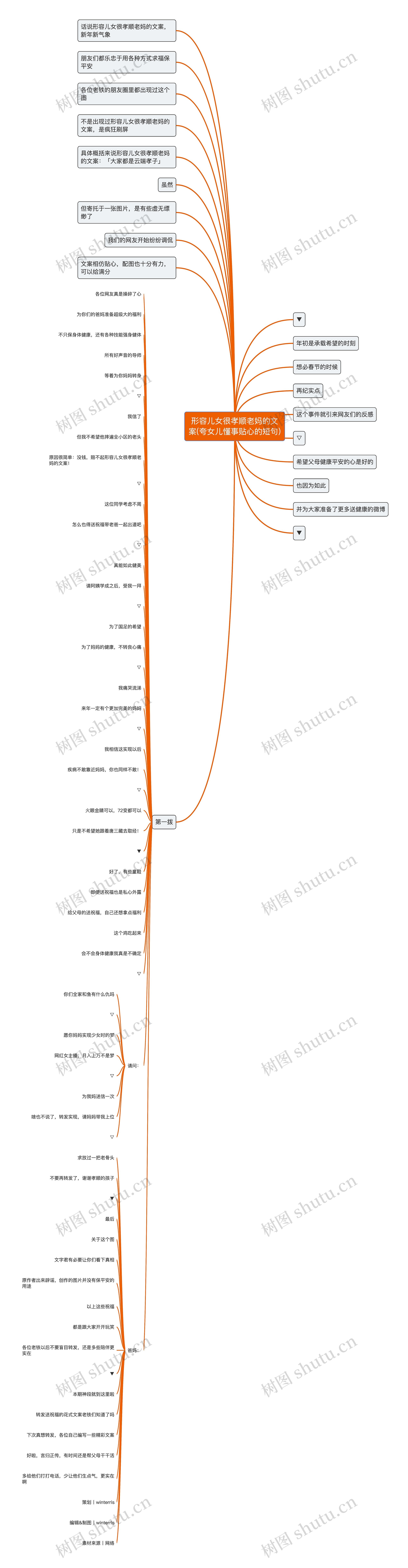 形容儿女很孝顺老妈的文案(夸女儿懂事贴心的短句) 形容儿女很孝顺老妈的文案(夸女儿懂事贴心的短句)